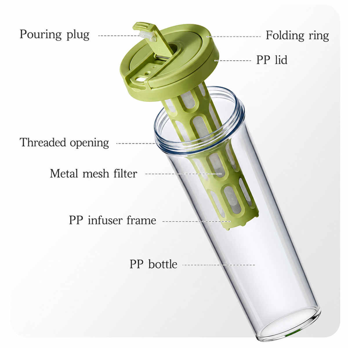 Cold Brew Bottle with Folding Ring Handle — image 6