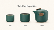 Tall-Cup Capacities