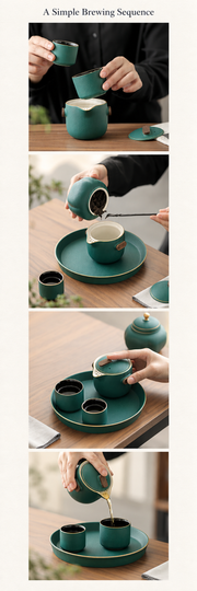 A Simple Brewing Sequence