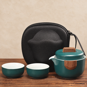 Teal · Bowl Cups