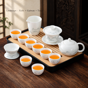 Landscape - Xishi + Gaiwan + Tray
