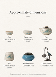 Approximate source dimensions