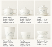 Approximate vessel dimensions