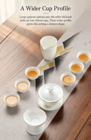 A Wider Cup Profile