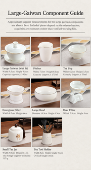 Large-Gaiwan Component Guide