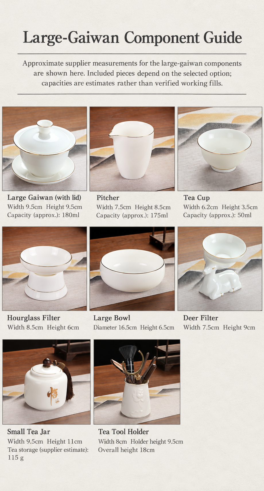Large-Gaiwan Component Guide