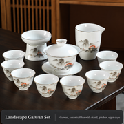 Landscape Gaiwan - Eight Cups, Pitcher and Filter