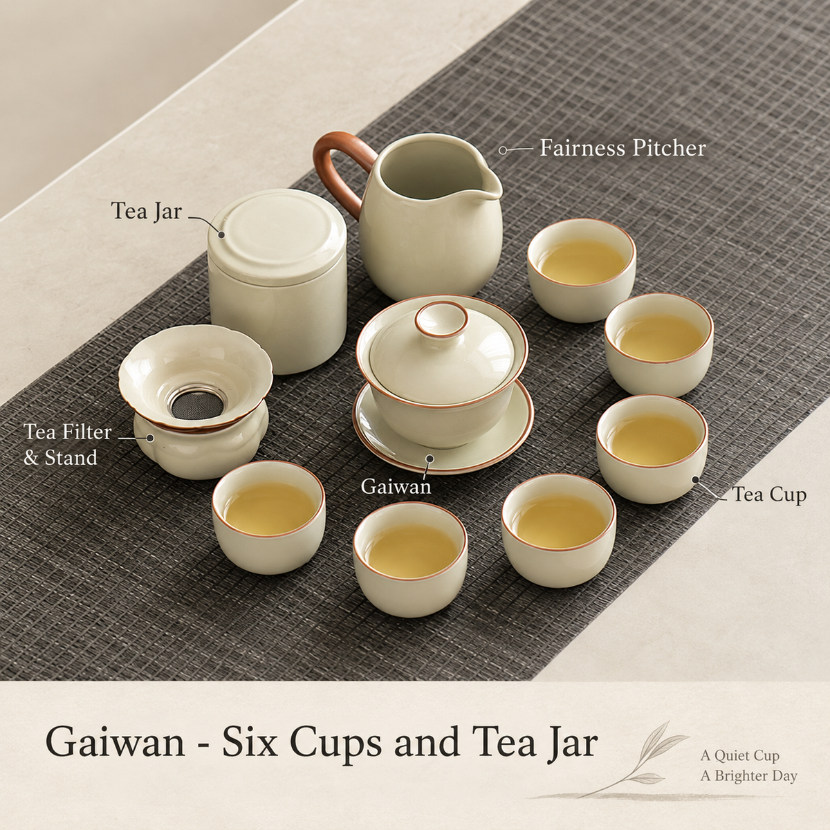 Gaiwan - Six Cups and Tea Jar