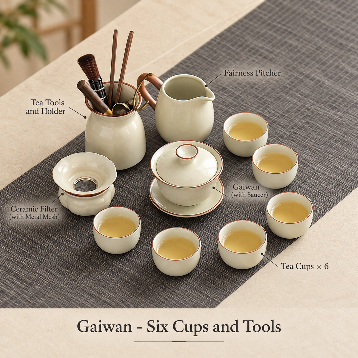 Gaiwan - Six Cups and Tools