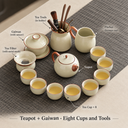Teapot + Gaiwan - Eight Cups and Tools