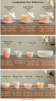 Component size reference