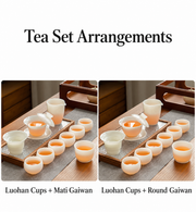 Luohan cup arrangements