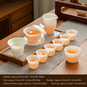 Yulan Cups + Yuanbao Gaiwan - Personal