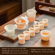 Mingyue Cups + Yuanbao Gaiwan - Personal