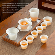 Chaoshan Small-Capacity Set - Personal