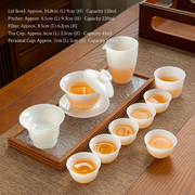 Yuanbao Cups + Yuanbao Gaiwan - Personal