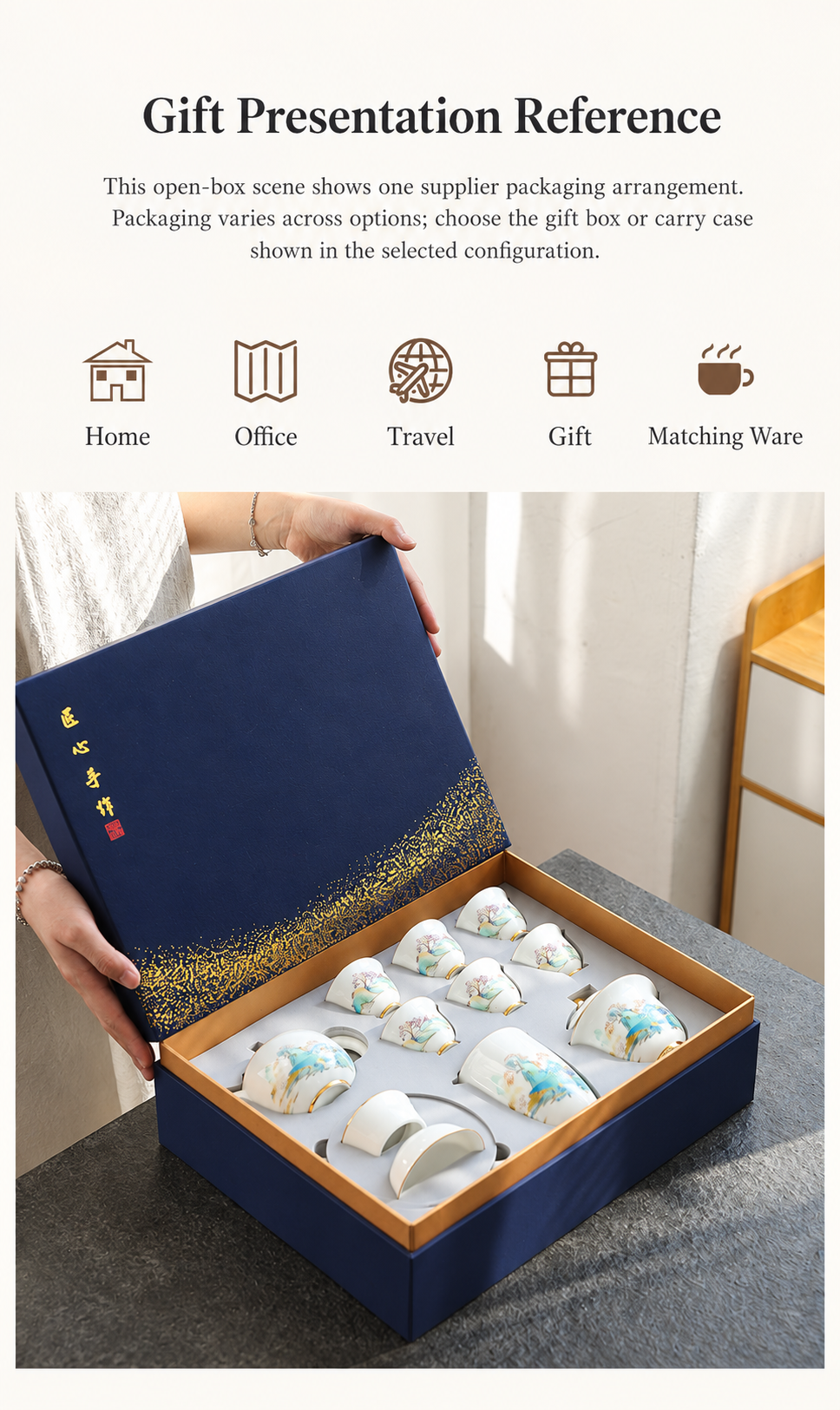 Gift Presentation Reference