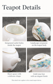 Teapot Details