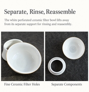Separate, Rinse, Reassemble