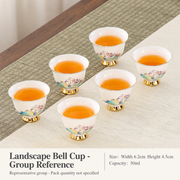 Landscape Bell Cup - Group Reference