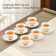Landscape Bell Cup and Scalloped Saucer - Group Reference