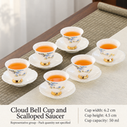 Cloud Bell Cup and Scalloped Saucer - Group Reference