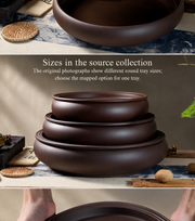 Sizes in the source collection