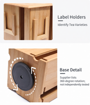 Label Holders and Base