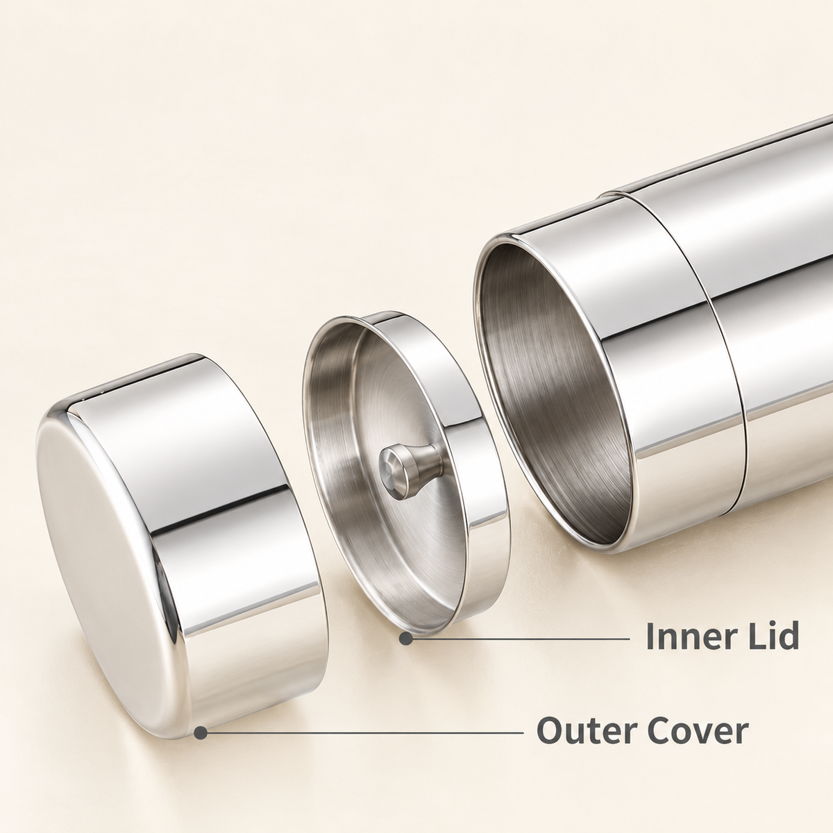 The inner lid and outer cap