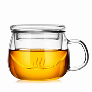 A Rounded Glass Silhouette