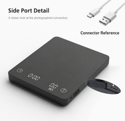 Side Connection Detail