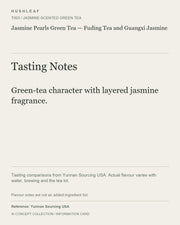 AI concept collection — tasting information card — Jasmine Pearls Green Tea — Fuding Tea and Guangxi Jasmine
