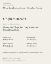 AI concept collection — origin harvest information card — Mi Lan Xiang Dancong Oolong — Zhongshan, Wudong