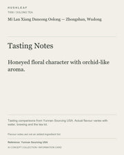 AI concept collection — tasting information card — Mi Lan Xiang Dancong Oolong — Zhongshan, Wudong
