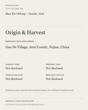 AI concept collection — origin harvest information card — Mao Xie Oolong — Gande, Anxi