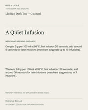 AI concept collection — brewing information card — Liu Bao Dark Tea — Guangxi
