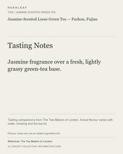 AI concept collection — tasting information card — Jasmine-Scented Loose Green Tea — Fuzhou, Fujian