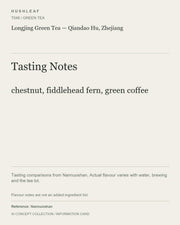 AI concept collection — tasting information card — Longjing Green Tea — Qiandao Hu, Zhejiang