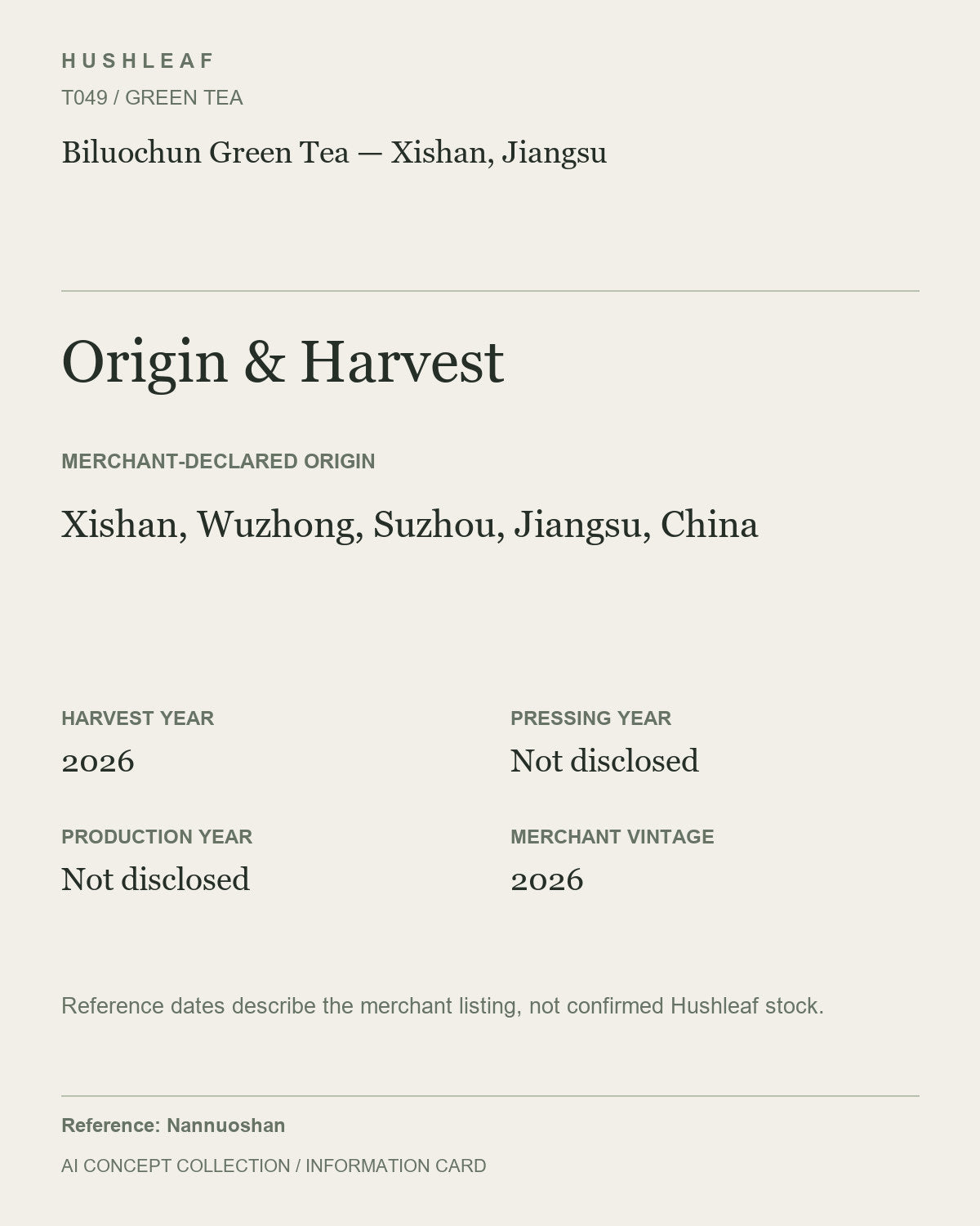 AI concept collection — origin harvest information card — Biluochun Green Tea — Xishan, Jiangsu