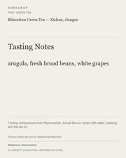 AI concept collection — tasting information card — Biluochun Green Tea — Xishan, Jiangsu