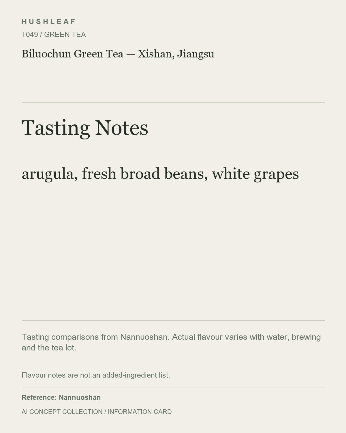 AI concept collection — tasting information card — Biluochun Green Tea — Xishan, Jiangsu
