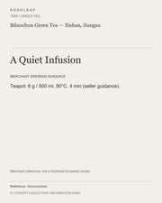 AI concept collection — brewing information card — Biluochun Green Tea — Xishan, Jiangsu
