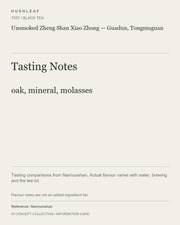 AI concept collection — tasting information card — Unsmoked Zheng Shan Xiao Zhong — Guadun, Tongmuguan