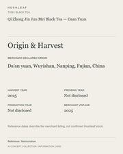 AI concept collection — origin harvest information card — Qi Zhong Jin Jun Mei Black Tea — Daan Yuan