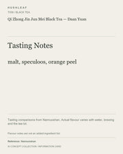 AI concept collection — tasting information card — Qi Zhong Jin Jun Mei Black Tea — Daan Yuan