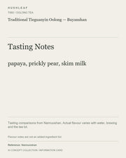 AI concept collection — tasting information card — Traditional Tieguanyin Oolong — Buyanshan