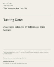 AI concept collection — tasting information card — Yiwu Wanggong Raw Puer Cake