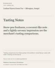 AI concept collection — tasting information card — Lushan Yunwu Green Tea — Bilongtan, Jiangxi