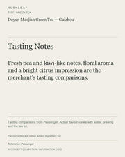 AI concept collection — tasting information card — Duyun Maojian Green Tea — Guizhou